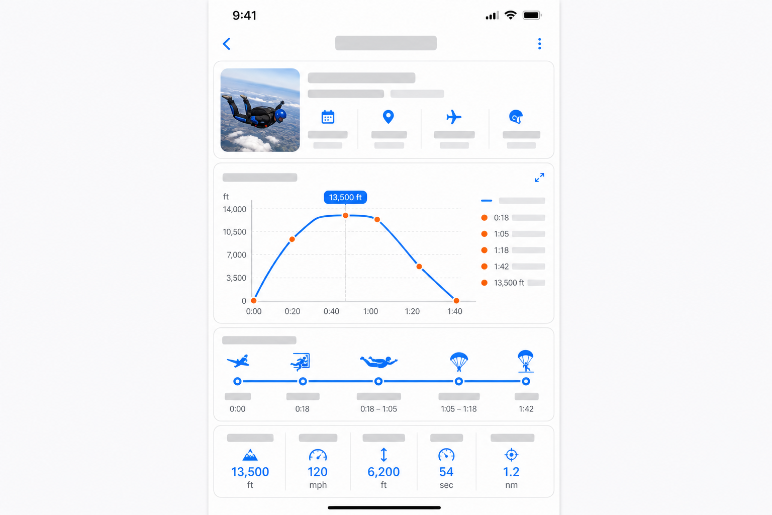 Representative app screen showing jump telemetry charts and timeline on a dark interface.
